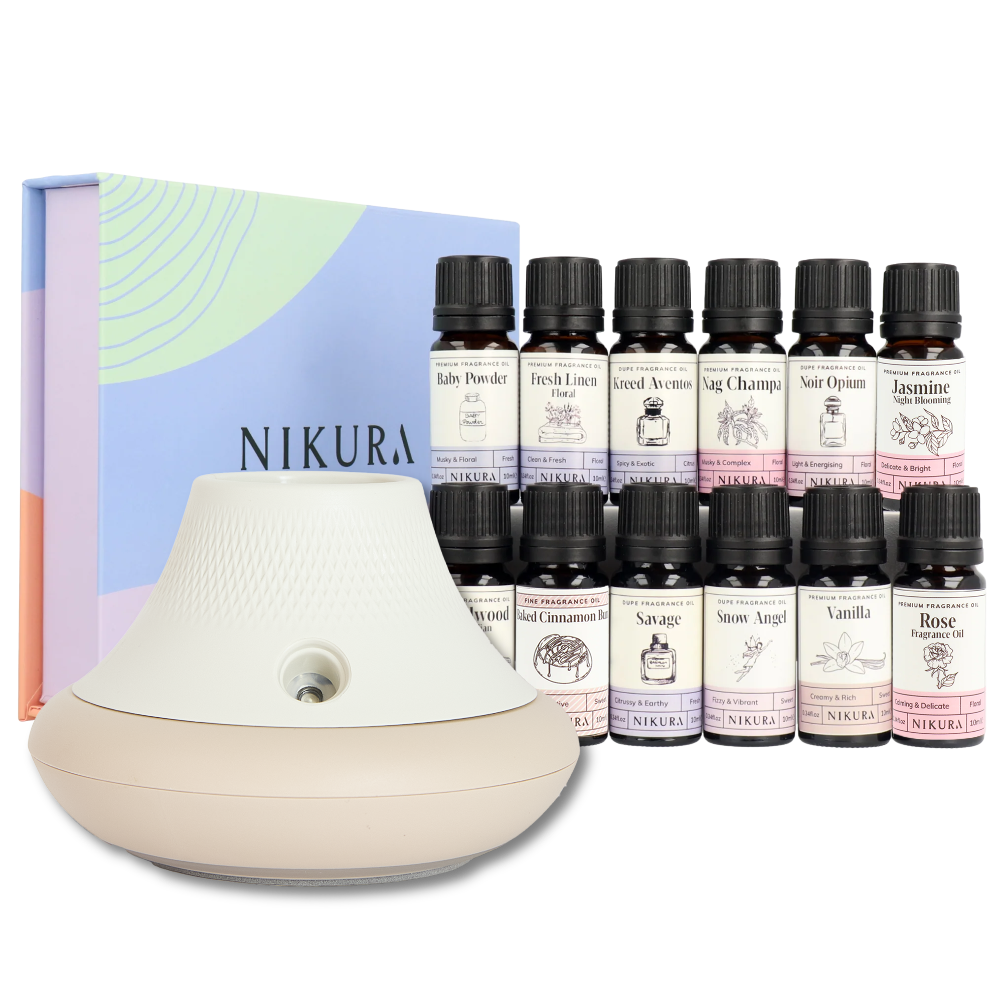 Fragrance Oil Gift Set