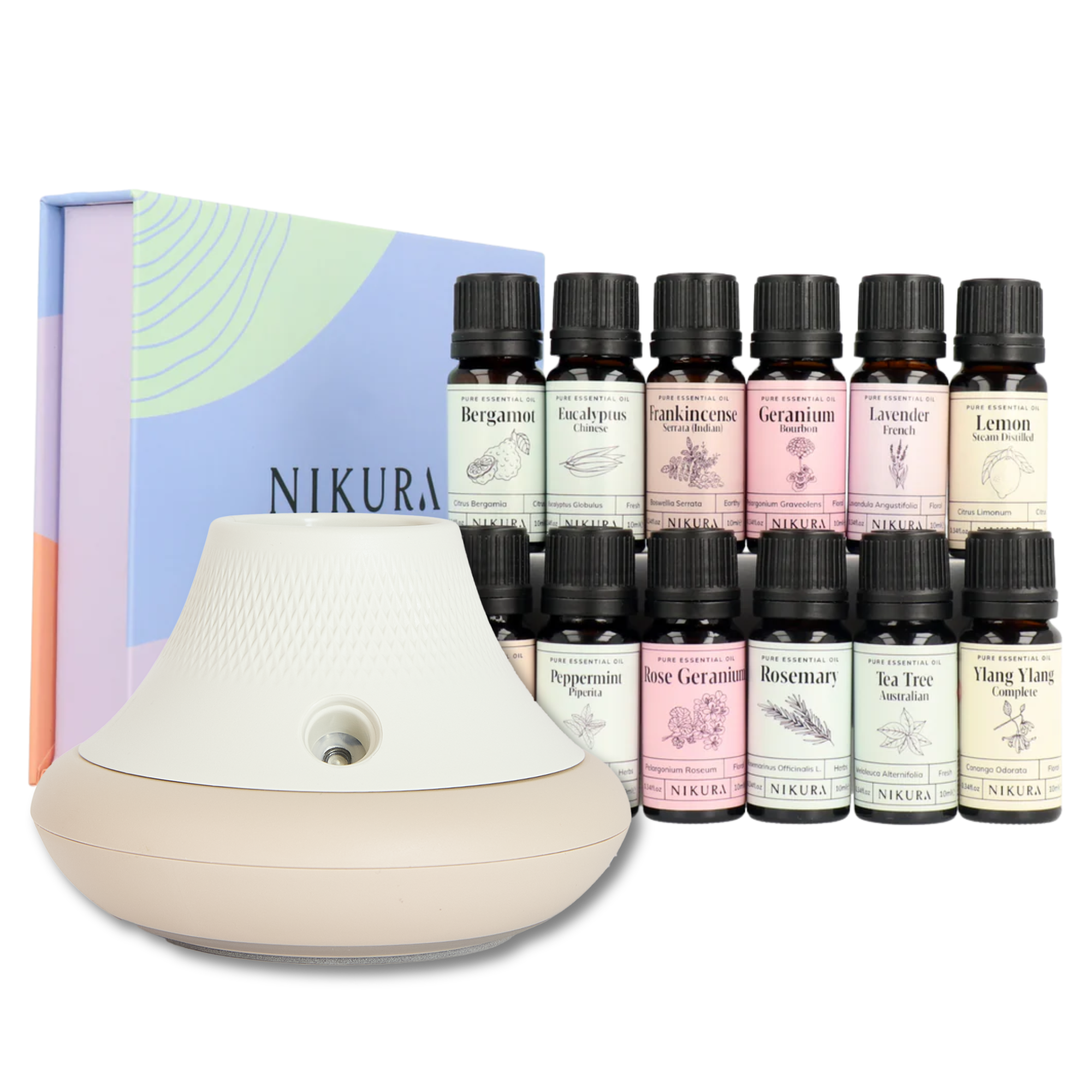 Essential Oil Gift Set